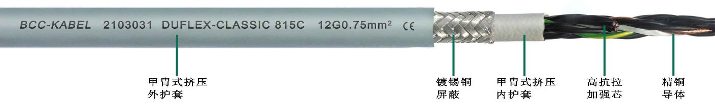 多芯高柔性拖鏈電纜12G0.5